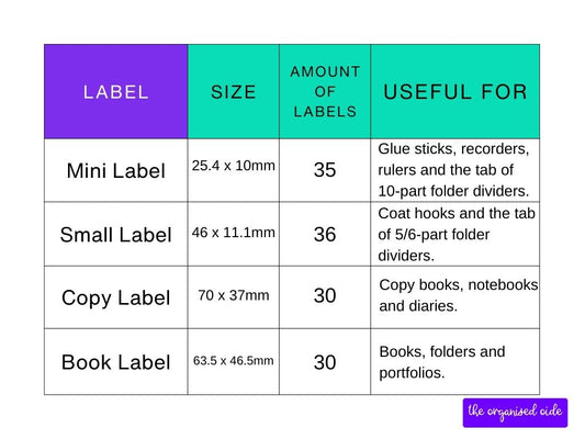 Classroom Organisation - Class set of Name Labels