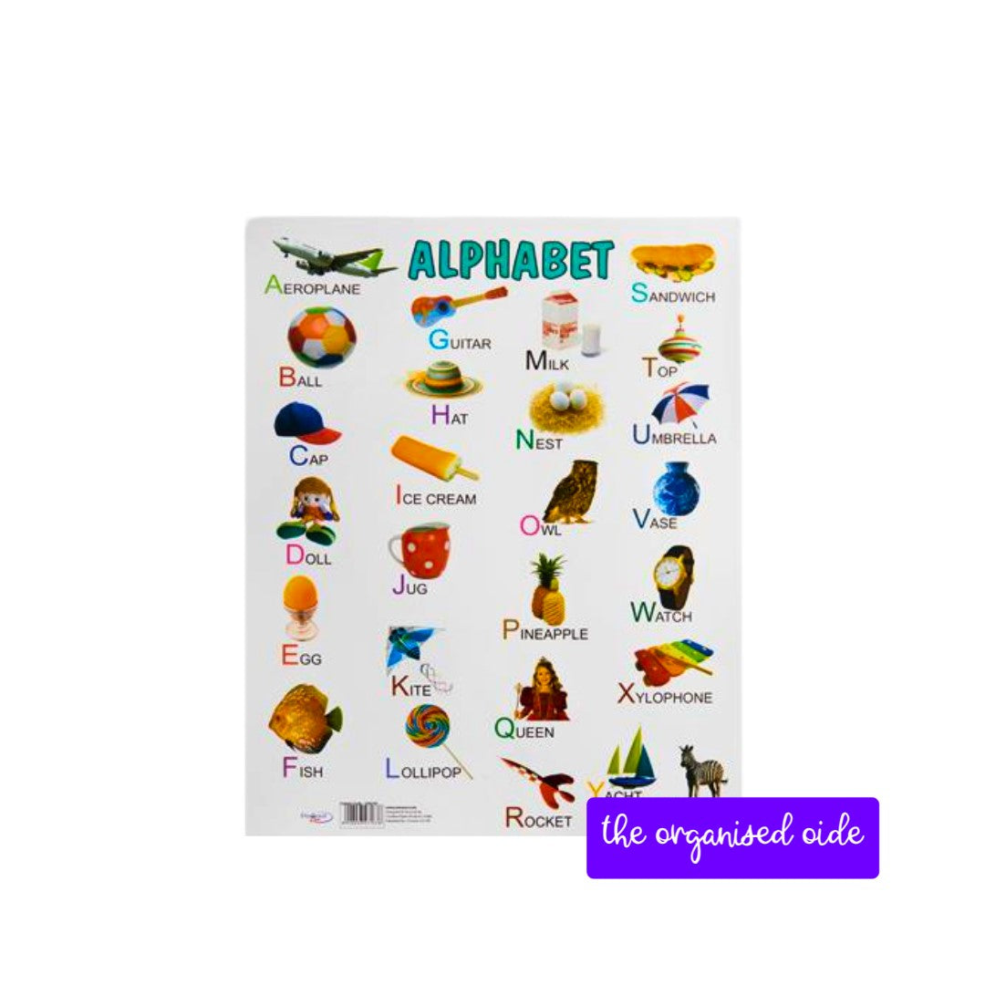Wall Charts - A2 sized posters - pack of 12