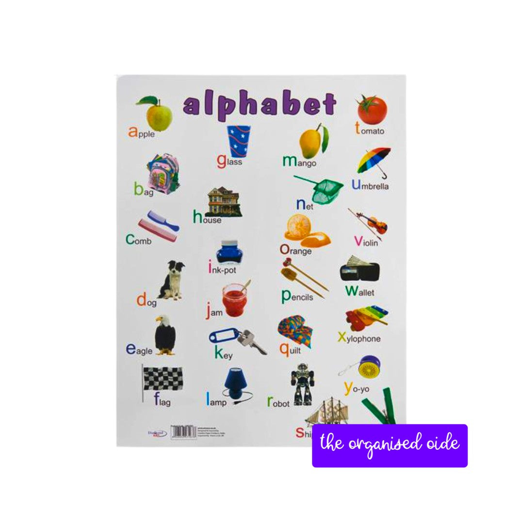 Wall Charts - A2 sized posters - pack of 12