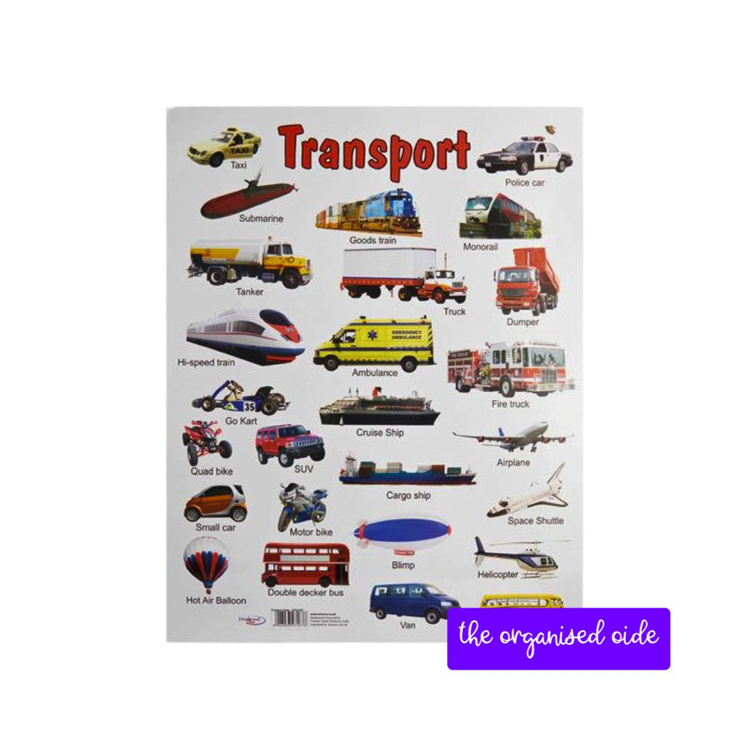 Wall Charts - A2 sized posters - pack of 12